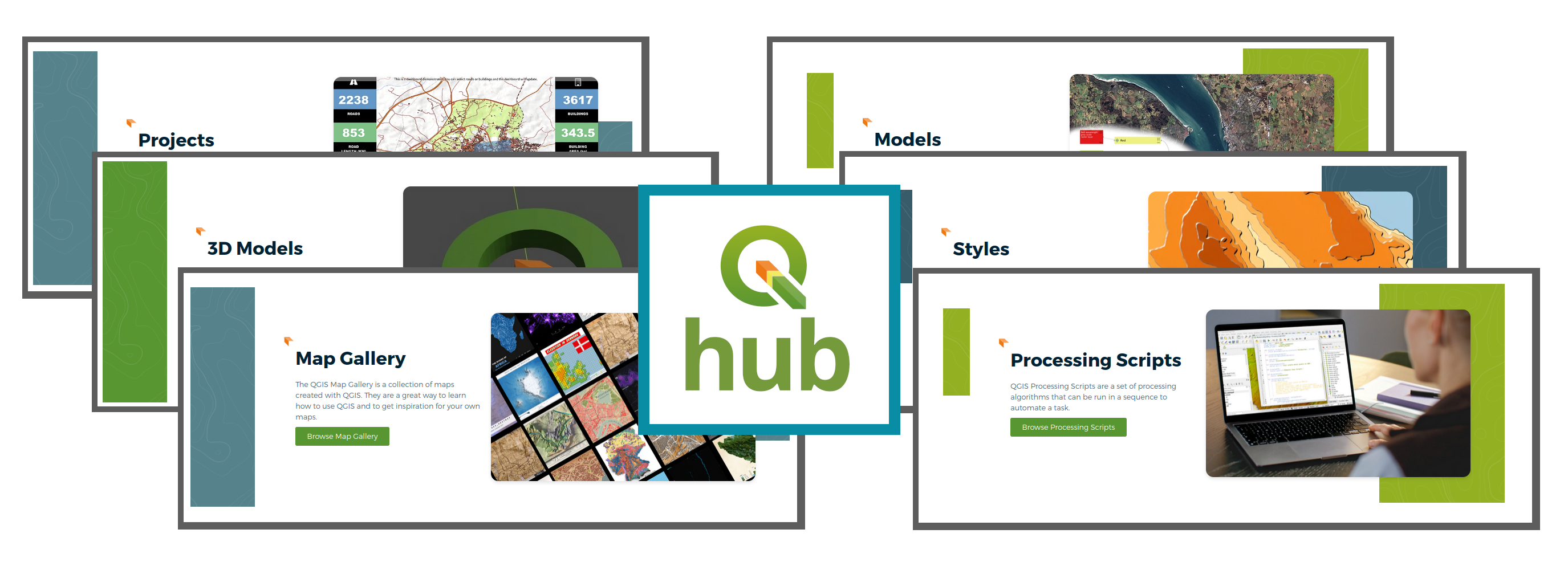 Présentation des différentes ressources du Hub.