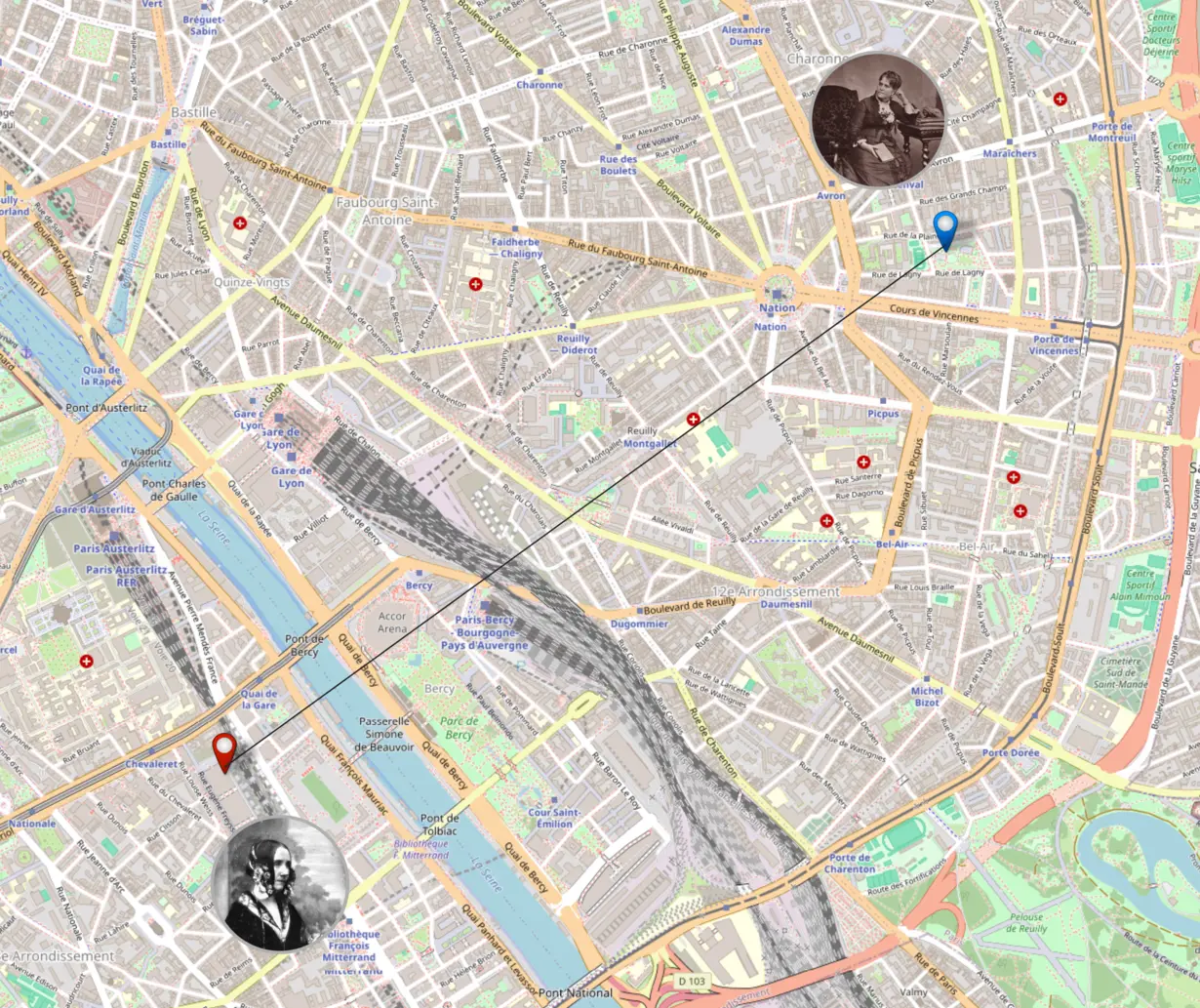 étape 1 créer une ligne entre vos positions