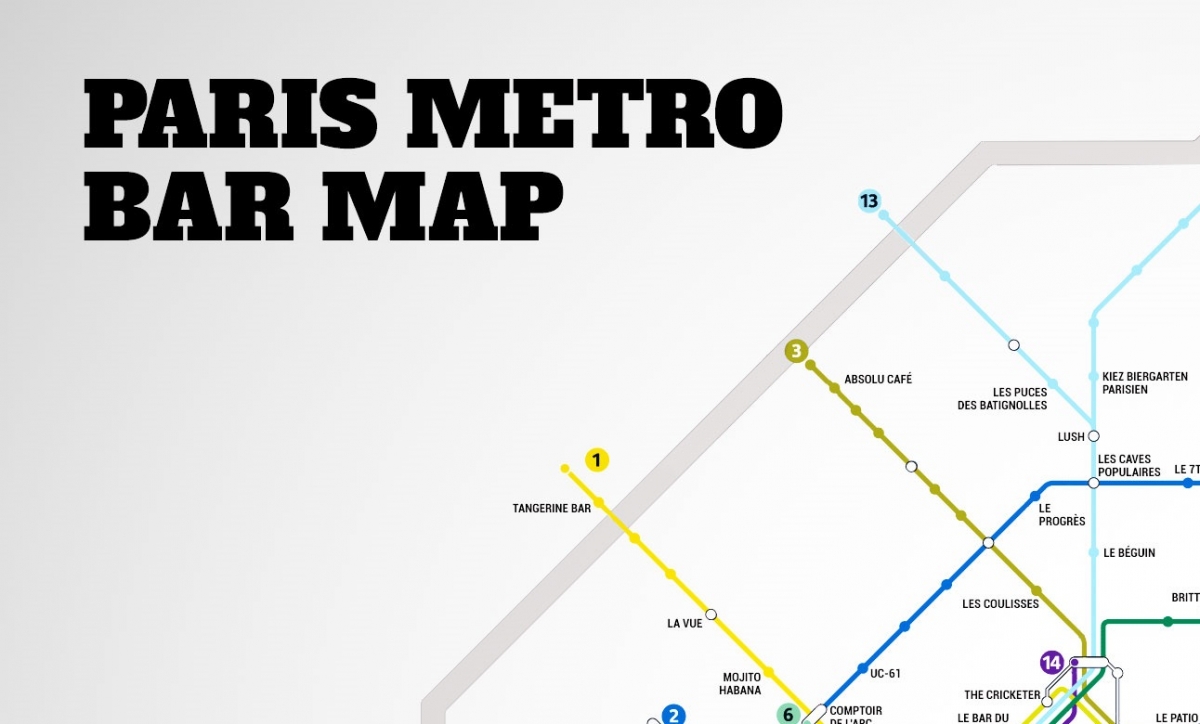 Paris Métro Bar Map