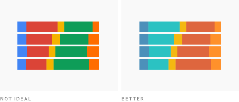Datawrapper - Palette de couleurs