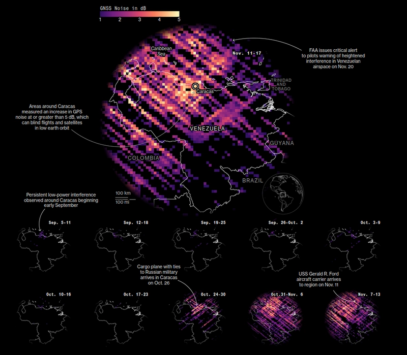 Graphique qui montre des brouillages GPS au-dessus et au-large du Venezuela - Novembre 2026 - Bloomberg