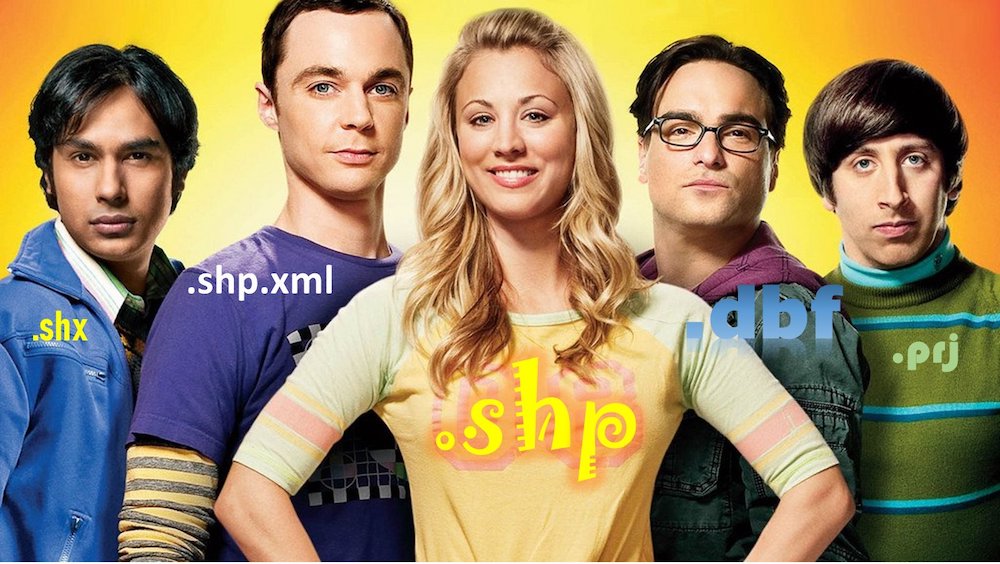 Shapefile version Big Bang Theory