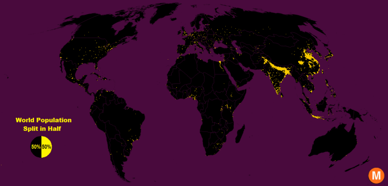 Population mondiale