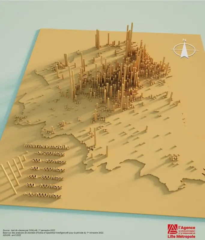 Carte des performances du réseau mobile sur le territoire du SCoT de Lille Métropole