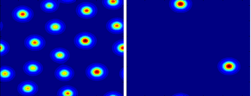 Hotspot comparison of the agent based model for a random walk (left) and a Levy flight (right). Crédits : Sorathan Chaturapruek, Jonah Breslau, Daniel Yazdi, Scott G. McCalla, and Theodore Kolokolnikov