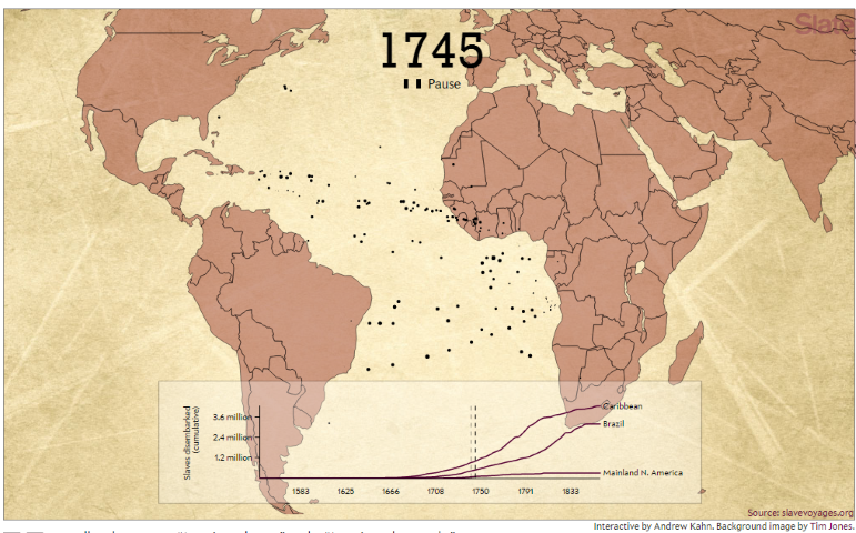 Carte du trafic d'esclaves