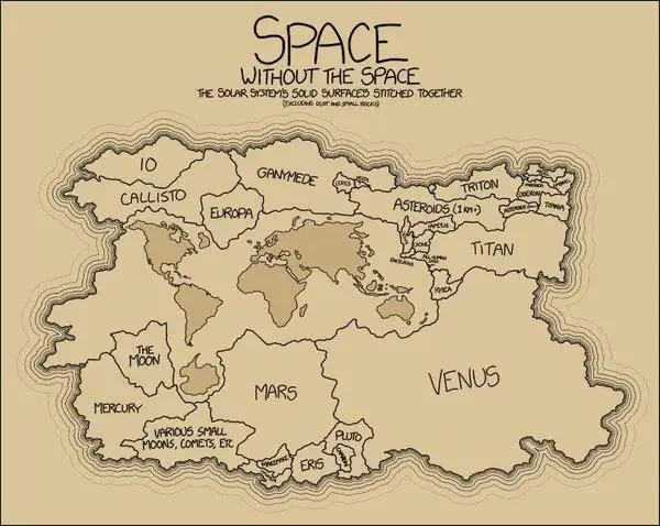 Space without a space - xkcd.com