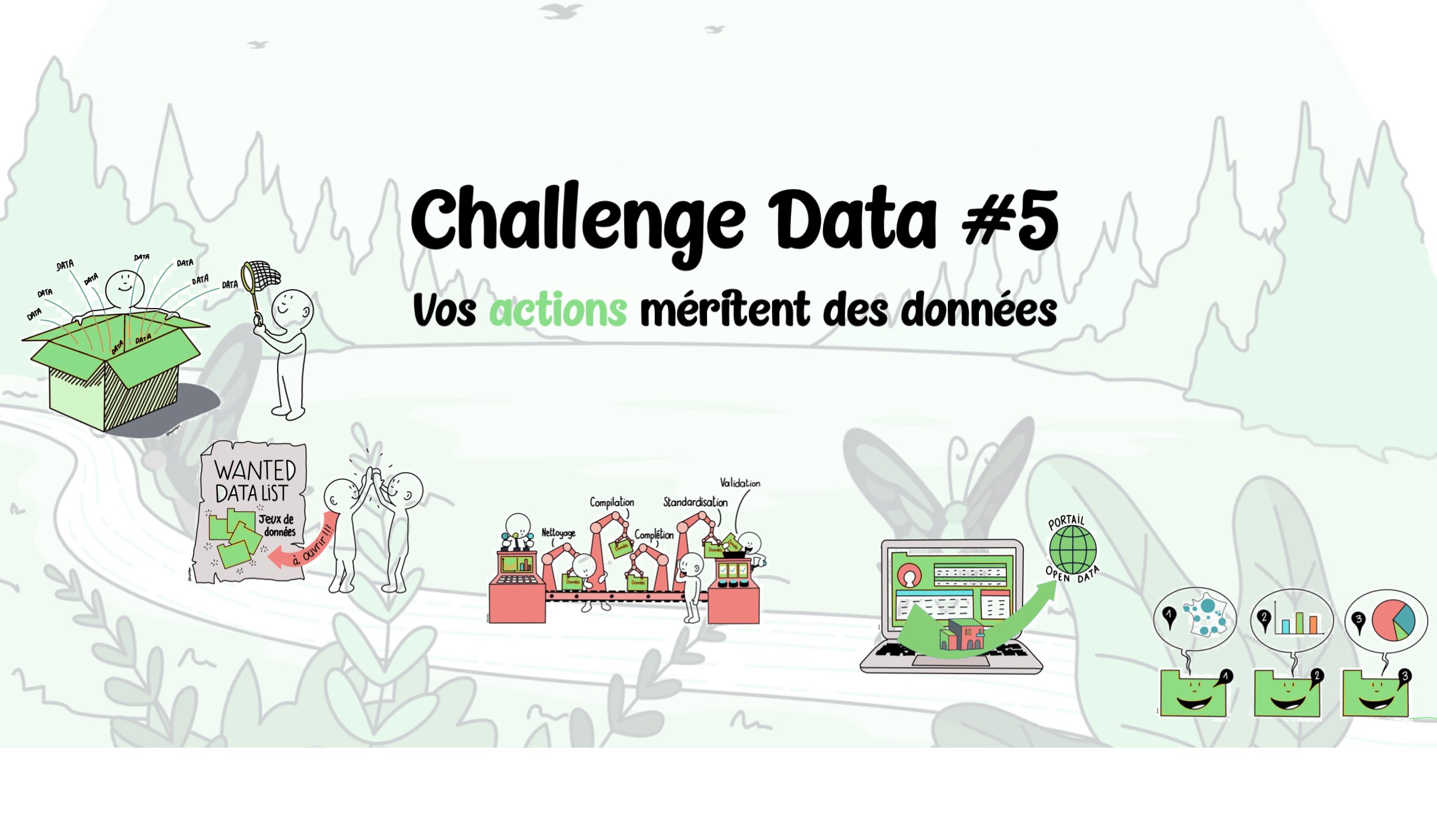 Challenge Data