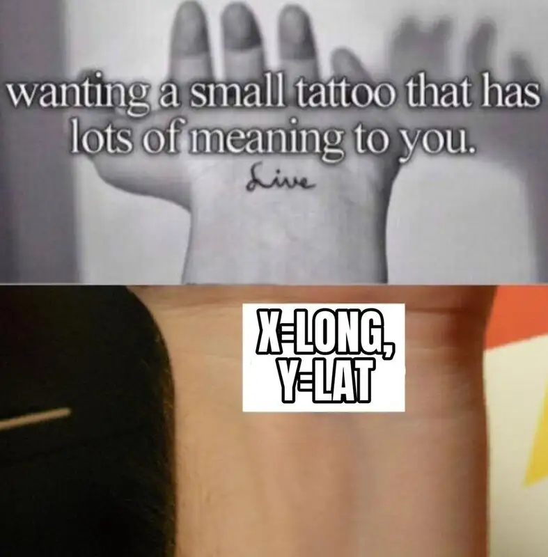 Wanting a small tattoo that has lots of meaning to you: x=long et y=lat