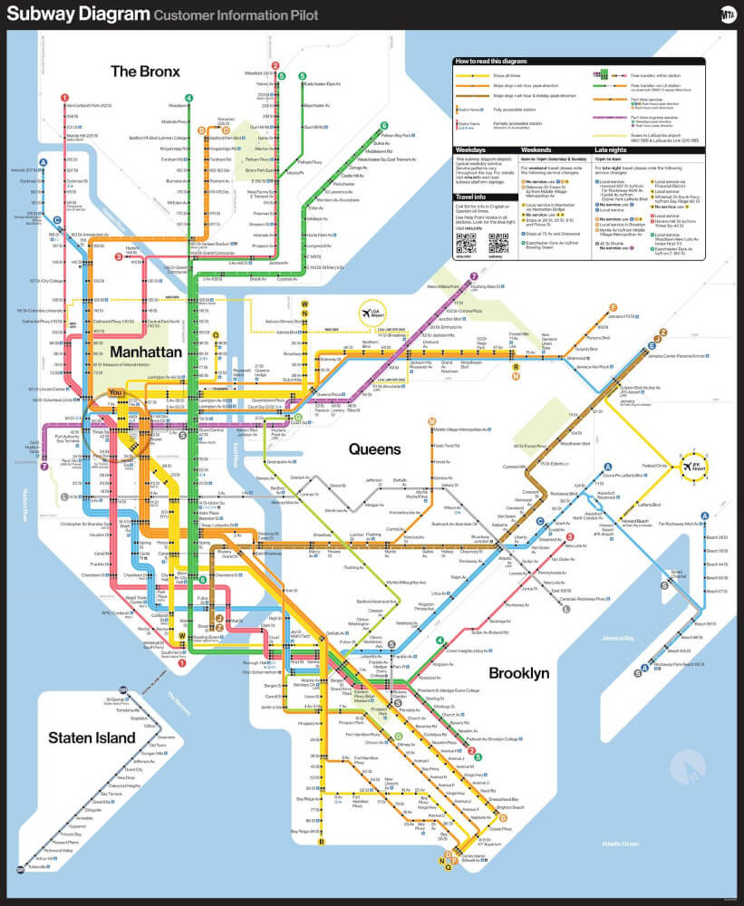 metro new york