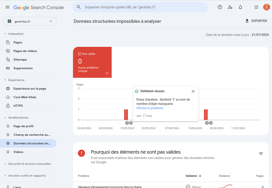 Google Search Console - Erreurs dans les données structurées