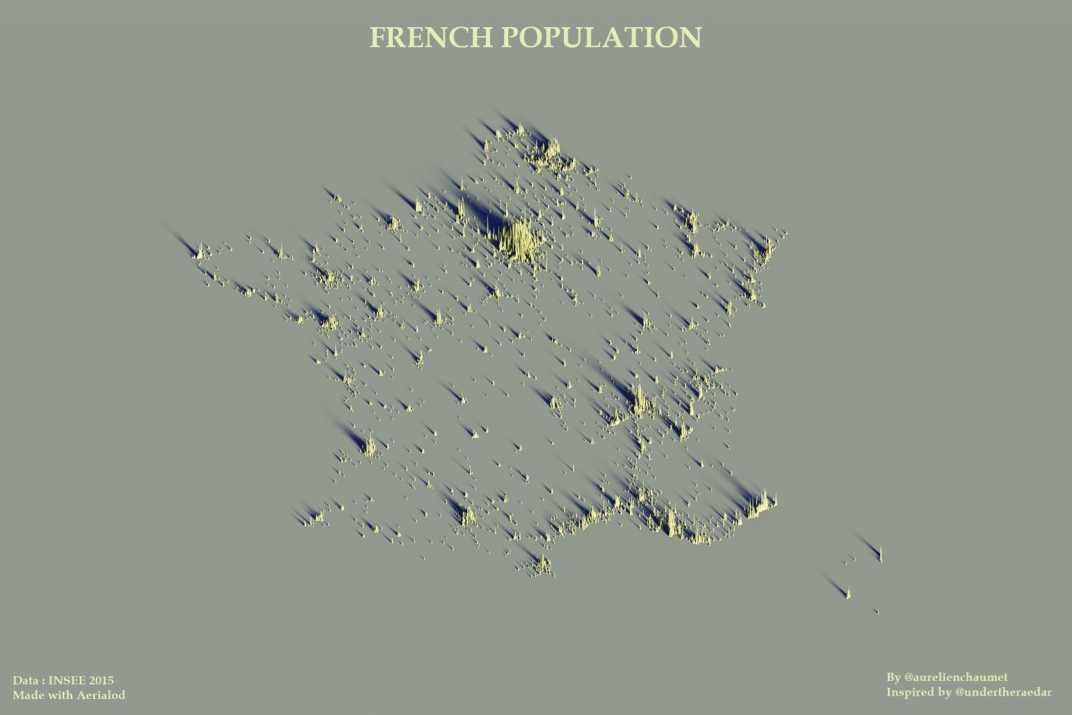 population france